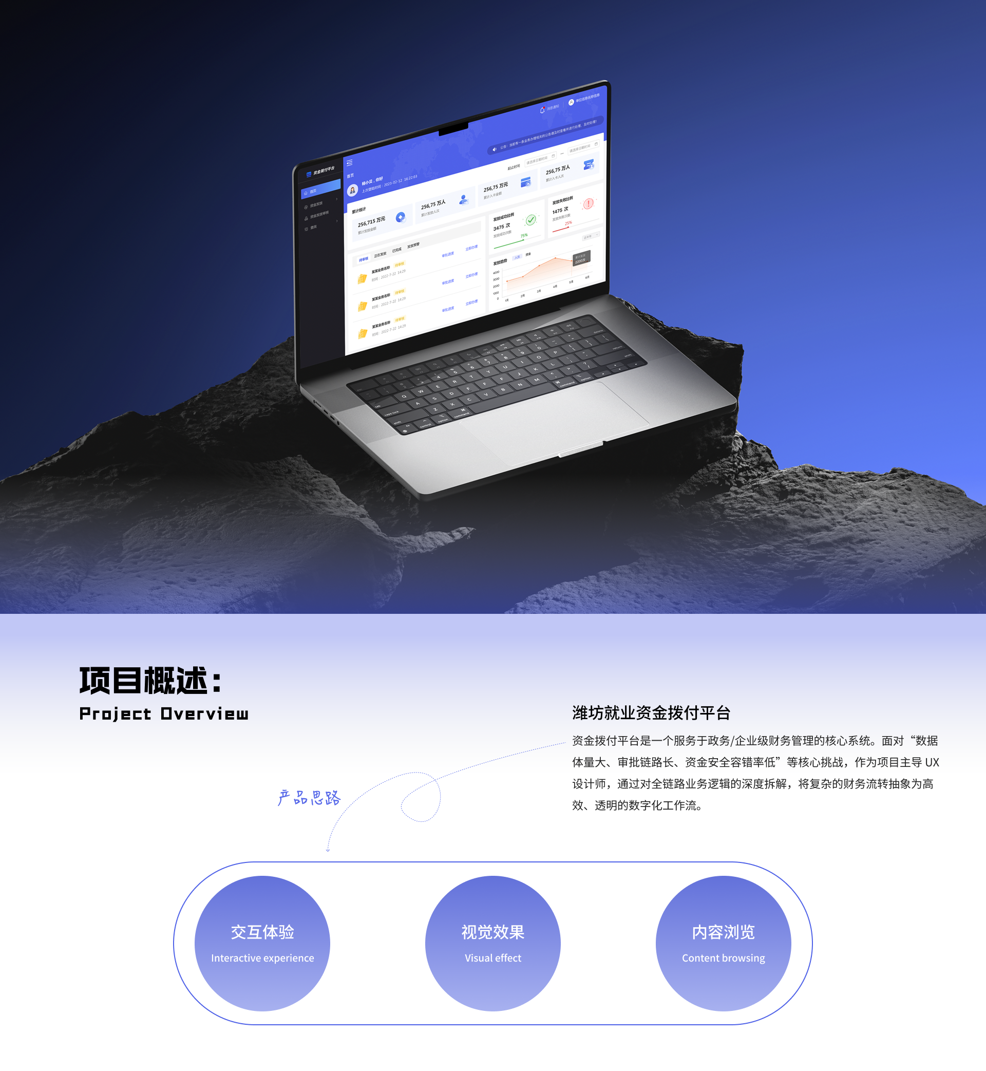 资金拨付平台封面